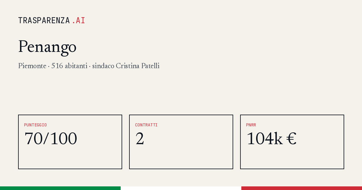 Penango (AT) · Trasparenza.ai